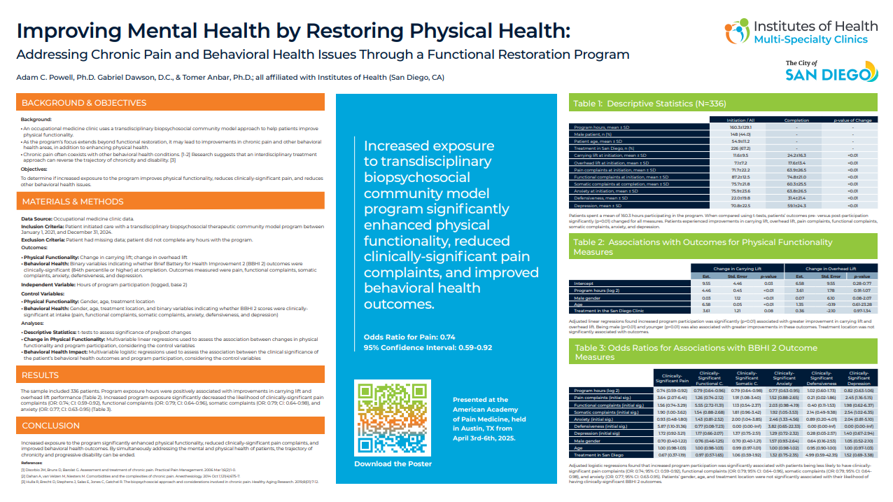 Improving Mental Health IOH