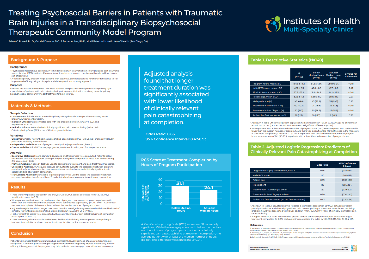 Treating IOH Psychosocial